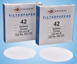 Molychem Filter Papers